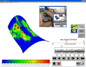 3d data-saddle pressure